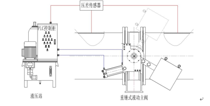 6372798941642347174344892.png undefined