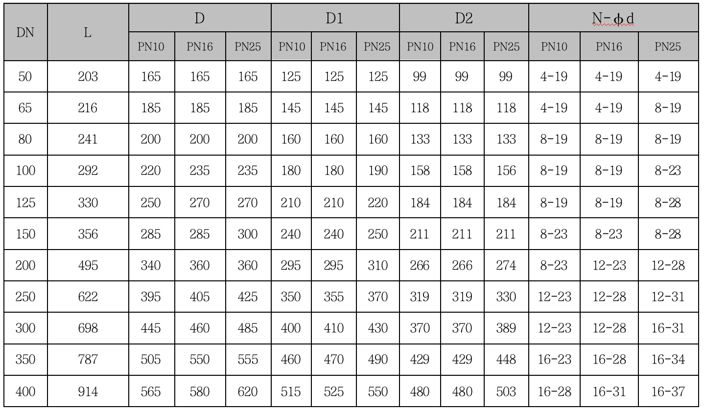 截屏2023-03-08 15.42.07.png